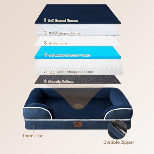 EHEYCIGA Orthopedic Dog Bed Medium Size Dog, Waterproof Washable Pet Beds - Image 2