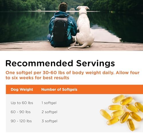 Nutri-Vet Fish Oil for Dogs, Omega 3 Skin Support, EPA & DHA, 100 Count - Image 4