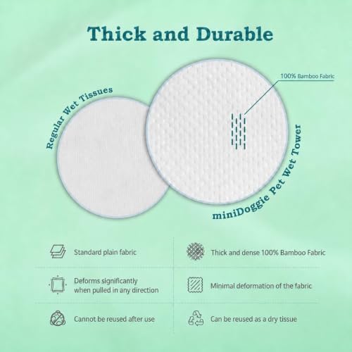 Pet Wet Towel for Small Dogs — Individually Wrapped 11.8" Square Bath Wipes, No-Rinse, Fresh Green Tea Scent, Travel-Ready (20 Count) - Image 6