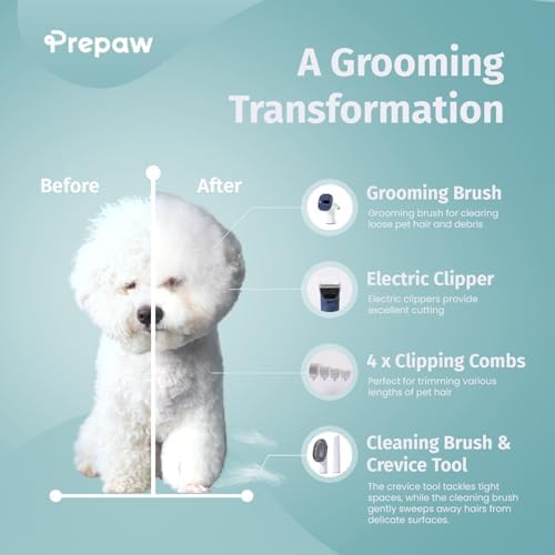 4-in-1 Pet Grooming Kit with Vacuum for Dog Shedding, 11000Pa Suction Power, Whisper Quiet, USA Design, Multi-Filtration System, 2.5L Trash Can, Auto-Protection, Low Noise, Home Grooming - Image 4