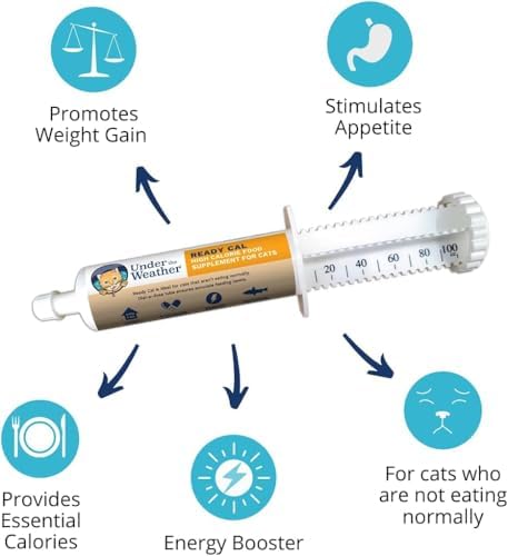 Under The Weather Pet | Ready Cal for Cats 100cc | High Calorie Supplement | Cat Weight Gainer and High Calorie Booster | 10 Vitamins, 7 Minerals & Omega Fatty Acids (2 Pack) - Image 5