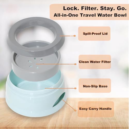 Pets No-Spill Slobber Stopper Water Bowl,Splash Proof Drinking Bowl for Home and Travel,No Messy No Drip No Sloppy Water Bowl for Sm-Med Dogs/Cats/Pets 25OZ - Image 4