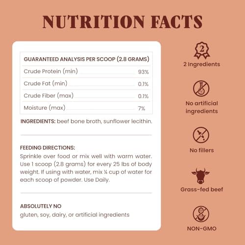 Bone Broth Powder for Dogs and Cats - Dog & Cat Food Topper for Picky Eaters - Grass Fed Beef Bone Broth Supplement - Supports Hydration, Joint, Immunity & Heart Health - Serve Dry or Wet - 19oz - Image 6