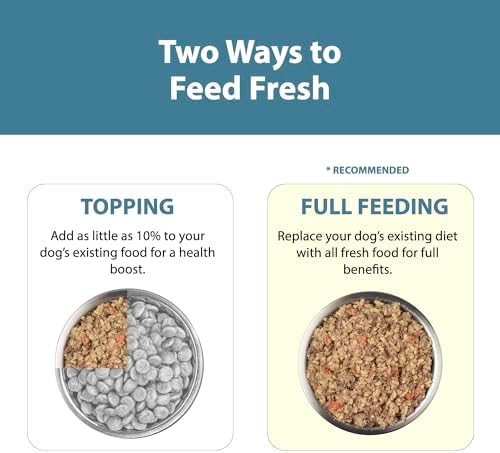 JustFoodForDogs Pantry Fresh Wet Dog Food, Complete Meal or Dog Food Topper, Lamb & Brown Rice Human Grade Dog Food Recipe - 12.5 oz (Pack of 6) - Image 5