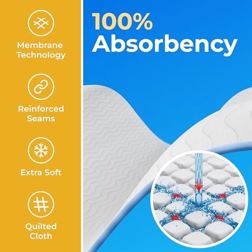 GREEN LIFESTYLE Washable Underpads - Large Bed Pads for use as Incontinence Bed Pads, Reusable Pet Pads, Great for Dogs, Cats, Bunny, Seniors Bed Pad (Pack of 4 - 34x36) - Image 6