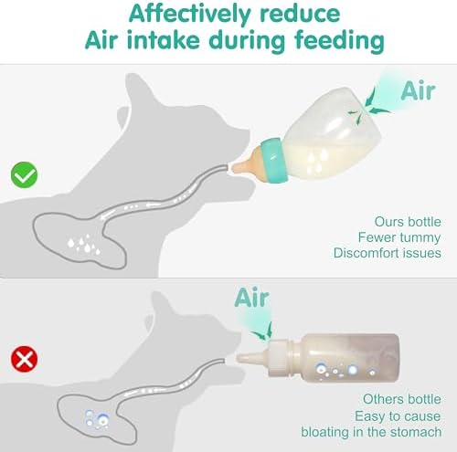 Doggiema Puppy Angled Feeder Bottle, Silicone Feeding Nipple and Syringes - Image 6