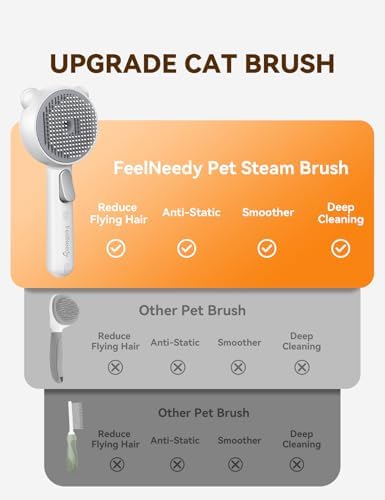 Cat Steam Brush, Brushes for Indoor Cats with Release Button, Undercoat Removal Grooming Supplies, Dual Spray USB Rechargeable, Cat Brush for Shedding for All Long-haired and Short-haired Pets - Image 6