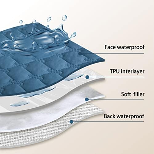gogobunny Waterproof Dog Blanket, Couch Covers for Sofa, Reusable Pee Pads - Image 3