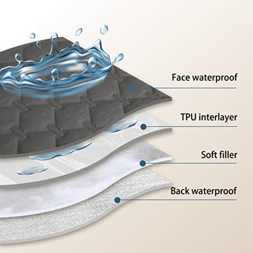 gogobunny Waterproof Dog Blankets for Large Dogs, Pet Bed Cover Breathable - Image 3