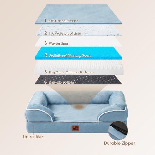 EHEYCIGA Orthopedic XXL Dog Bed, Waterproof Washable XL Big Pet Bed 52" - Image 5