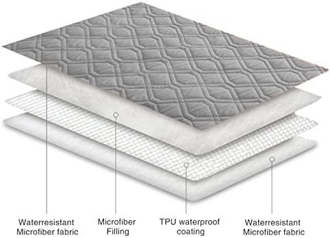 Ameritex Waterproof Blanket Reversible Dog Bed Cover Pet Blanket for Furniture Bed Couch Sofa - Image 5