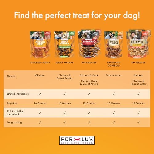 Pur Luv Dog Treats, K9 Kabobs Made with Real Chicken and Duck, 12 Ounces, Dog Snacks, Healthy, Easily Digestible, Long-Lasting, High Protein Treat, Satisfies Urge to Chew (Pack of 12) - Image 4