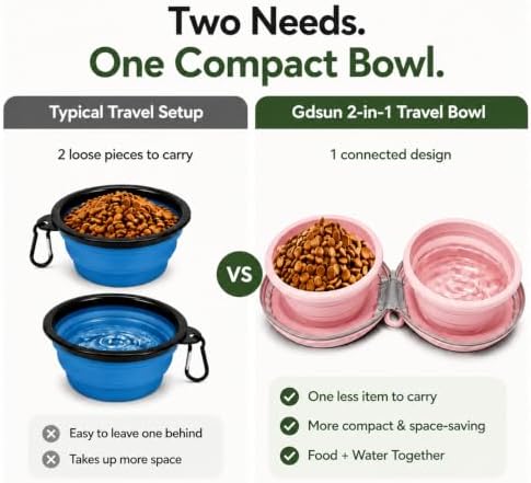 2-in-1 Collapsible Dog Travel Bowl Portable Silicone Carabiner - Image 2