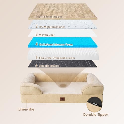 EHEYCIGA Orthopedic Dog Beds Large Sized Dog, Waterproof Washable Pet Bed - Image 3