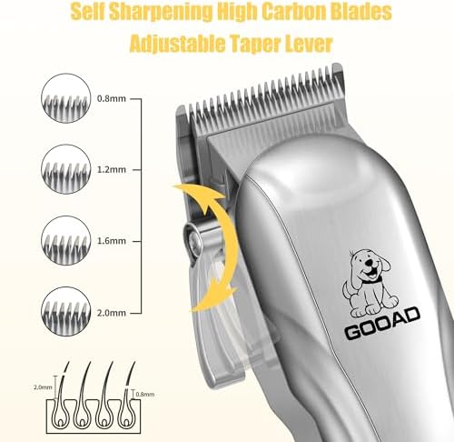 Dog Clippers Grooming Kit with Paw Trimmer for Thick/Matted/Knotted/Hair - Image 2