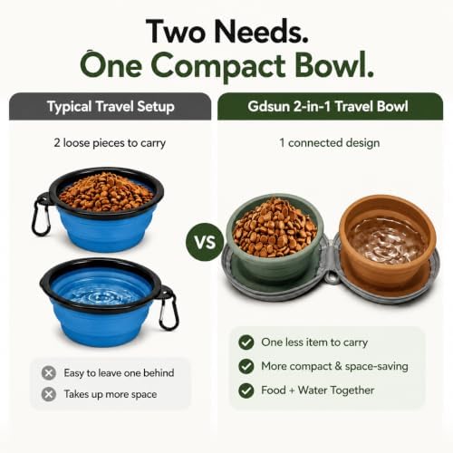 2-in-1 Collapsible Dog Travel Bowl Portable Silicone Carabiner - Image 2