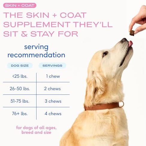 Native Pet Skin & Coat Chews - Omega 3 Fish Oil for Dogs Skin & Coat Supplement - Itch Relief, Shiny Fur & Shedding Support - Collagen, Hyaluronic Acid, Biotin, Probiotics & Salmon Oil - 30 Chews - Image 5