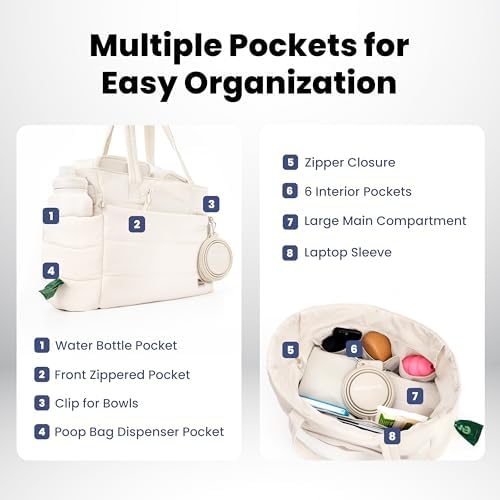 Rubyloo Dog Mom Essentials Bundle - Puffer Tote with Storage Containers (Beige) and 32 oz Water Bottle with Detachable Bowl (I Love My Dog) - Travel Bag and Hydration Set - Image 3