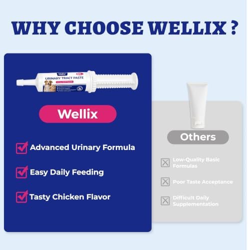 Wellix Dog & Cat Urinary Supplement Paste 2.03 oz, D Mannose with Cranberry - Image 2