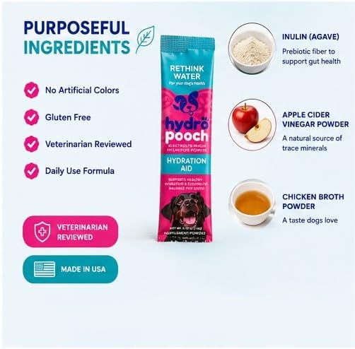 HydroPooch Dog Electrolyte Supplement, Hydration Powder & Water Flavor Enhancer for Dehydration Recovery, Heat, Exercise & Travel, Rehydration Support for Dogs, 12 Single-Serve Packets (8g Each) - Image 5