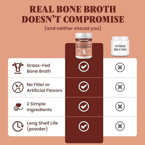 Bone Broth Powder for Dogs and Cats - Dog & Cat Food Topper for Picky Eaters - Grass Fed Beef Bone Broth Supplement - Supports Hydration, Joint, Immunity & Heart Health - Serve Dry or Wet - 9.5oz - Image 4