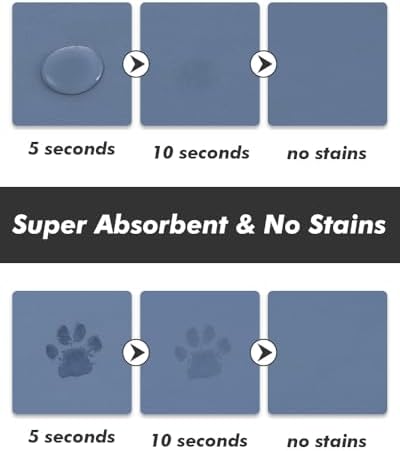 MontVoo Absorbent Dog Food Mat-Dog Mat for Food and Water Bowl | Quick Dry Pet Dish Mat, No Stains & Easy Clean Cat Rug for Messy Drinkers Cat Accessories Pet Supplies, 12"x19", Blue - Image 2