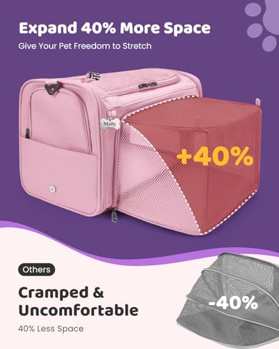 MIDOG Soft Cat Carrier Airline Approved, Expandable for Cats Up to 15lbs - Image 2