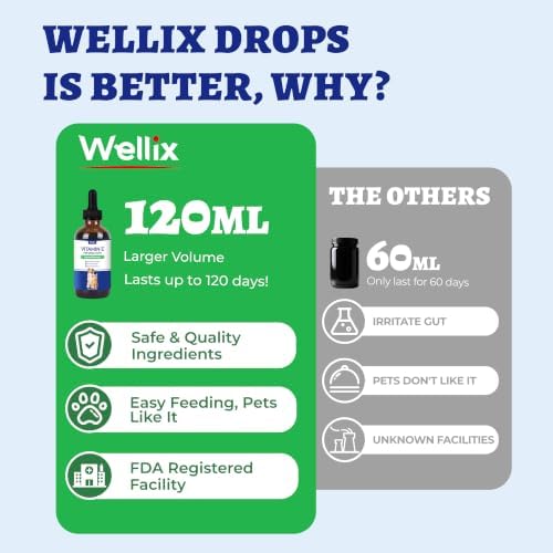 Wellix 4.06 fl oz Vitamin E for Dogs and Cats for Healthy Skin and Coat - Image 4