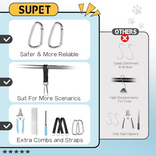 Supet Dog Grooming Hammock for Nail Trimming, Pet Grooming Hanging Harness - Image 4