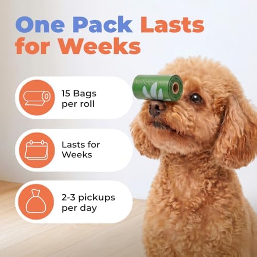 Best Pet Supplies GRS Poop Bags for Dogs - 300 Count, Green, Unscented - Image 6