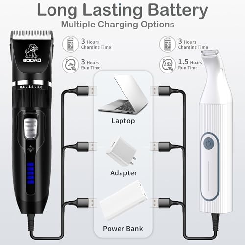 4 in 1 Dog Clippers Grooming Kit and Paw Trimmer for Thick Hair&Coats - Image 2