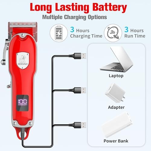 Dog Rechargeable Cordless Clippers for Grooming for Heavy Thick Hair&Coats - Image 6
