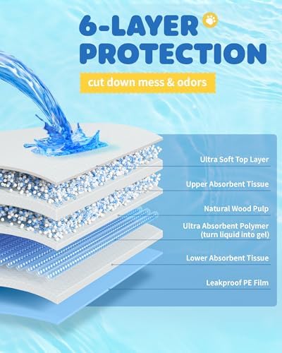 Powools Puppy Pads for Dogs, 38 x 28 in, 6-Layer, Leak-Proof, 75-Pack - Image 3