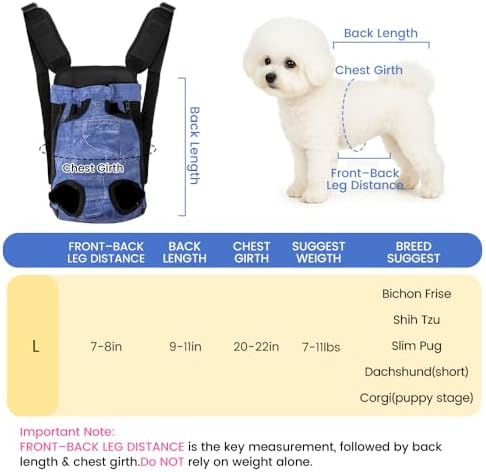 Mosago Dog Backpack Carrier, Front Chest Carrier for Small Dogs, Blue, L - Image 2