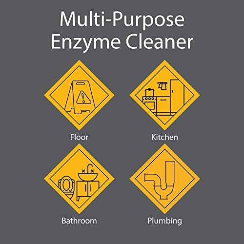 Zeiff Pro-Grade Multi-Purpose Probiotic Enzyme Cleaner - Pet Stain and Odor Remover, Drain Cleaner - Powerful Cleaning & Odor Eliminating Formula For Professional & Home Surfaces - 1 Gallon - Image 6