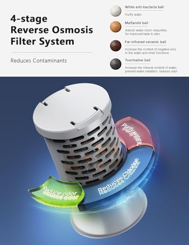 CZPET Automatic 5L Filter Dog and Cat Water Dispenser (White) - Image 3