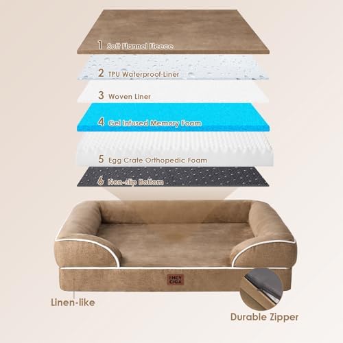 EHEYCIGA Orthopedic XXL Dog Bed, Waterproof Washable XL Big Pet Bed 52" - Image 5