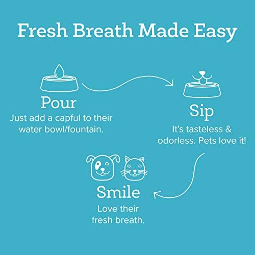 Oxyfresh Premium Pet Dental Care Solution Pet Water Additive – No Brushing - Image 4