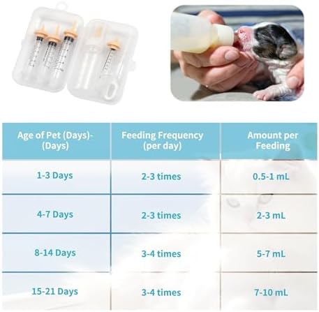 Pet Nursing Kit – Kitten Bottle Feeding Set with Nipples, Syringes, and Formula Dispenser for Newborn Puppies, Kittens, Baby Squirrels, and Other Small Animals - Image 6