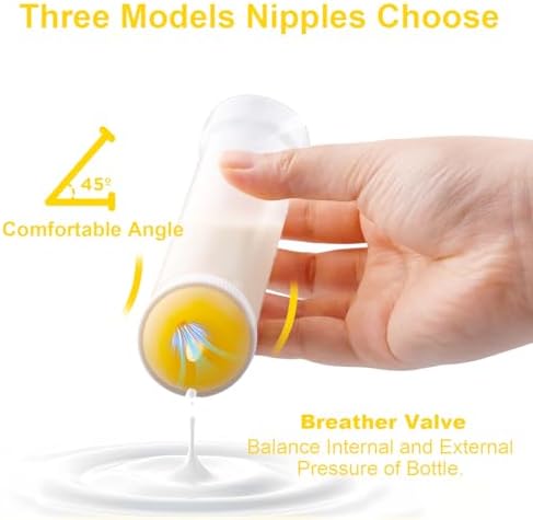 Pet Nursing Bottle for Newborn Animals,Kitten Bottle Feeding Kit Silicone Nipple for Kittens Puppys Rabbits Squirrel (Yellow, Medium) - Image 4
