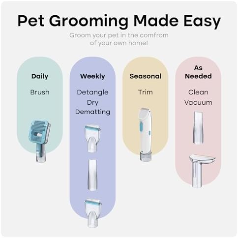 Uproot Clean Pet Grooming Vacuum for Dogs & Cats: 7-in-1, Quiet & Mess-Free - Image 3