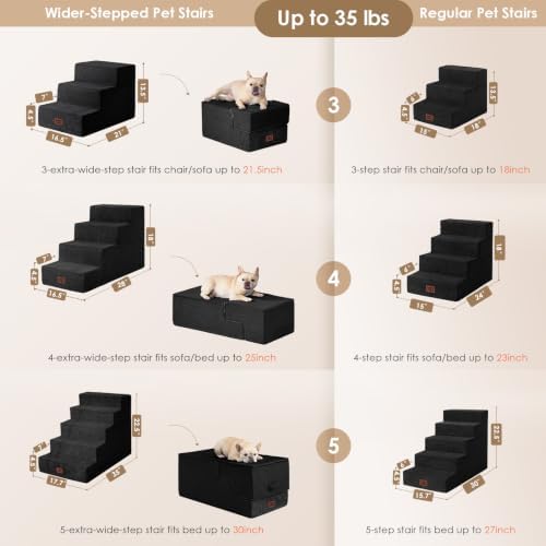 EHEYCIGA Dog Stairs for Bed 22.5" H, 5-Step Extra Wide Dog Steps, Black - Image 3