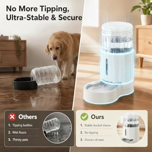 CZPET Dog Water Bowl Dispenser 5L, Wider Mouth Gravity Refilling (White) - Image 3