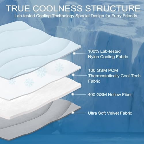 Cozyide Dog Cooling Mat, Q-Max>0.45, 36" L x 23" W, Blue - Image 2