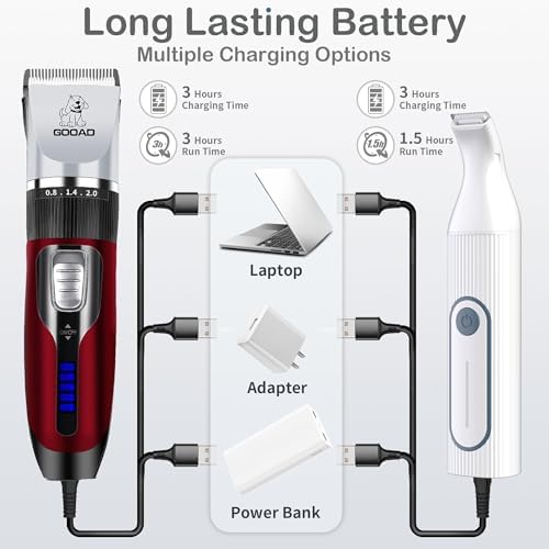 4 in 1 Dog Clippers Grooming Kit and Paw Trimmer for Thick Hair&Coats - Image 2