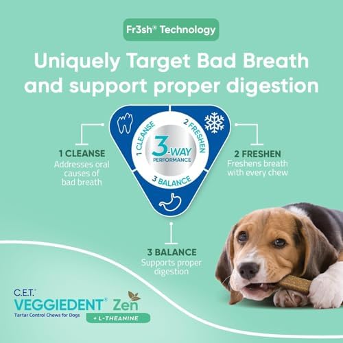C.E.T. Veggiedent Fr3sh & Zen Plaque and Tartar Control Chews for Dogs, S - Image 5