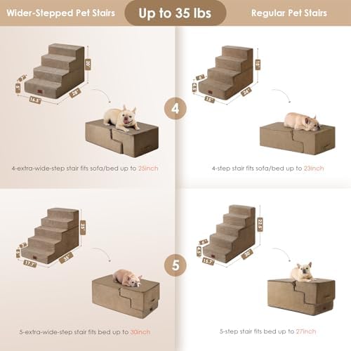 EHEYCIGA Dog Stairs for High Bed 25" H, Extra Wide Dog 5-Step, Camel - Image 4