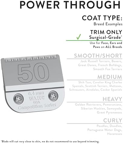 Wahl Professional Animal 50 Ultra Surgical Competition Series Detachable Blade with 1/64-Inch Cut Length (2350-100) - Image 4