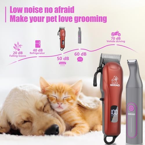 Dog Clippers Grooming Kit with Paw Trimmer for Thick/Matted/Knotted/Hair - Image 5