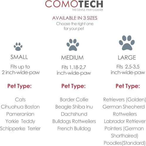 Professional 7 in 1 Dog Paw Cleaner for Dogs & Cats - Includes 1 Portable Paw Washer, 1 Bath Brush, 2 Dog Toothbrushes and 3 Absorbent Towels Note: Fits Paws up to 2 Inches Wide (Orange, Small) - Image 2
